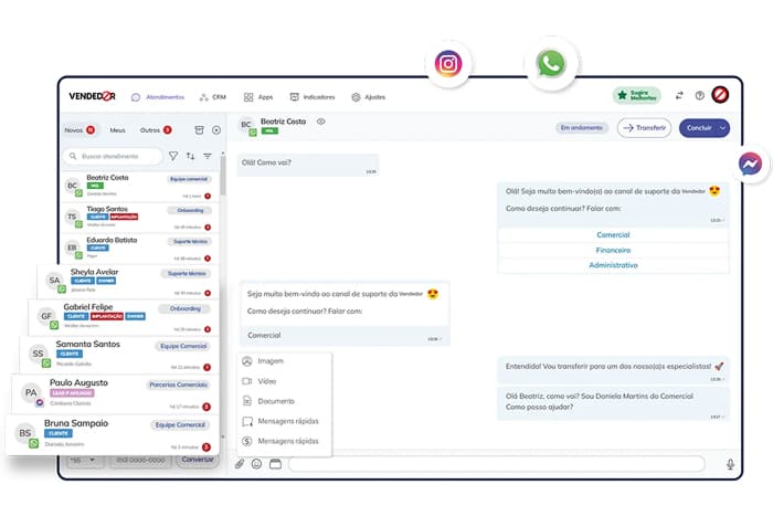 Análise de Resultados